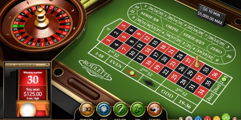 Hình thức cược trong luật chơi Roulette